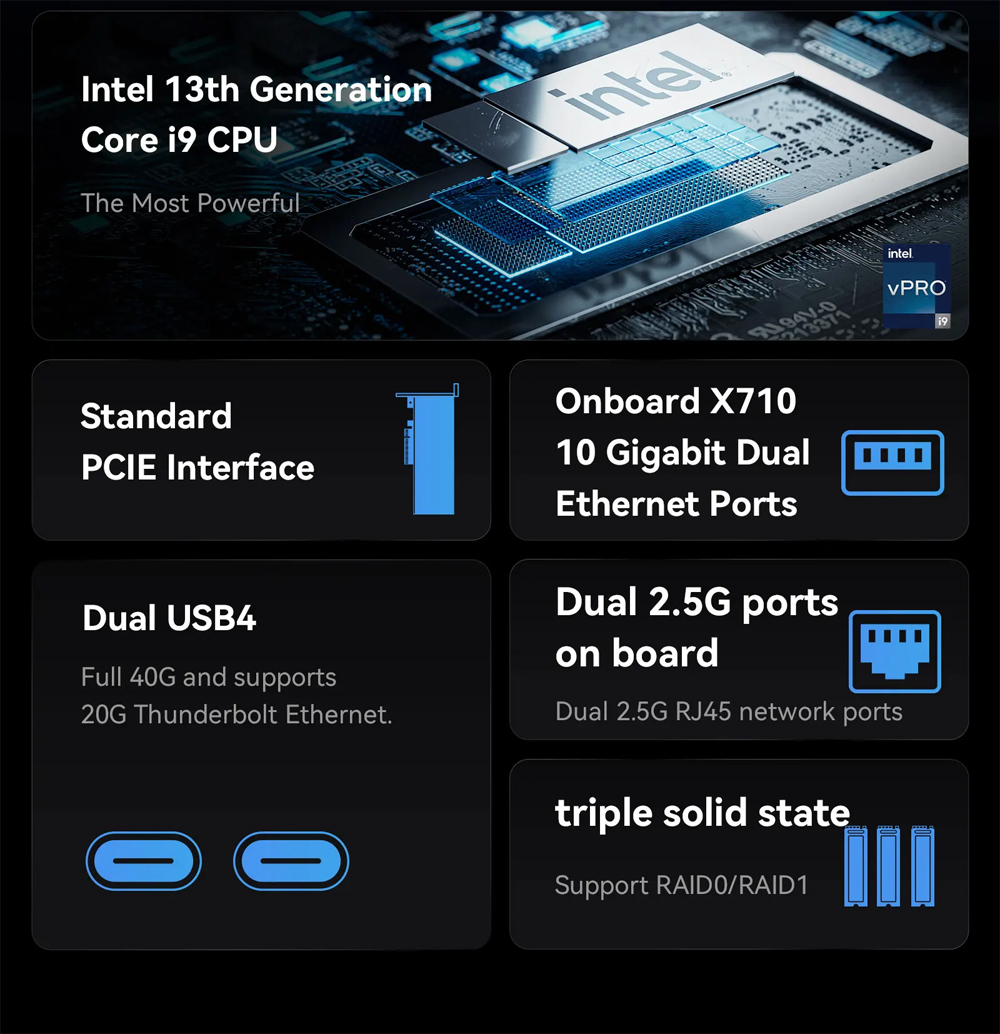 MINISFORUM Mini PC MS-01 Intel - Intel Core I9 13900H Mini Pc reseña y precio