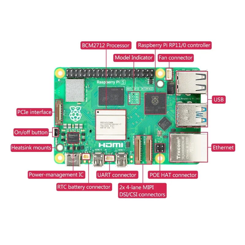 Raspberry Pi 5 Oficial 2026, P - Raspberry Pi 5 8Gb Board reseña y precio