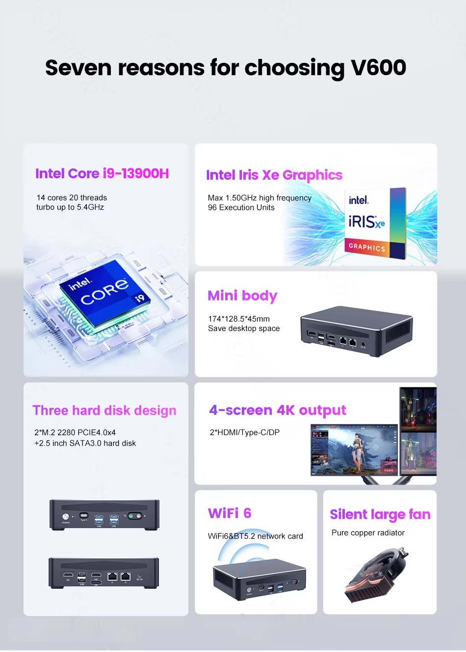 Mini PC Topton Gaming 4 NAS co - Intel Core I9 13900H Mini Pc reseña y precio