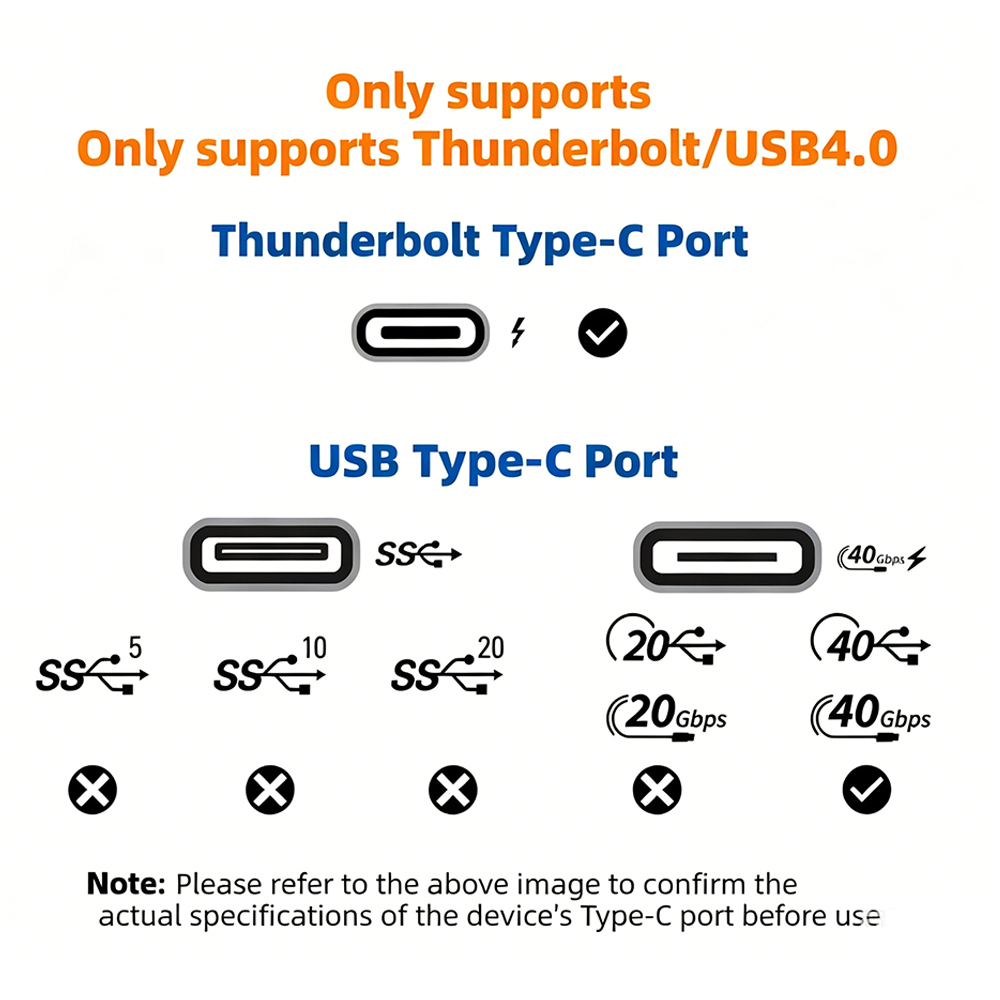 Base de Conexión USB4 Thunderb - Thunderbolt 4 Egpu Dock Mini Pc reseña y precio