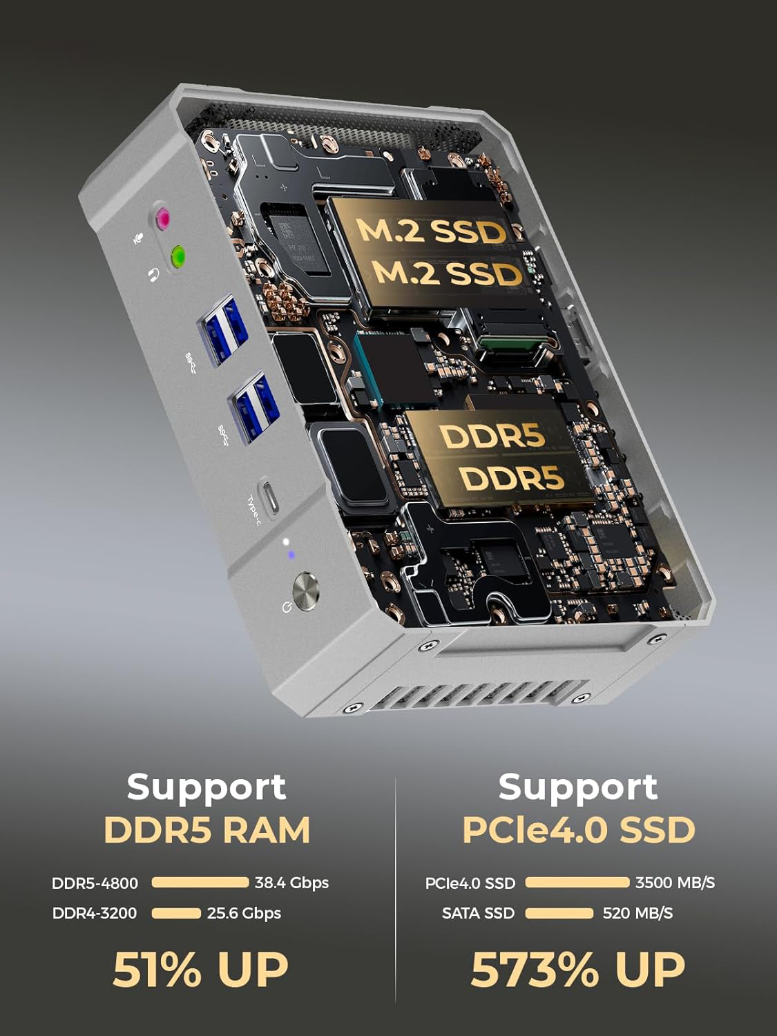 Mini PC para juegos de 13. a g - Intel Core I9 13900H Mini Pc reseña y precio