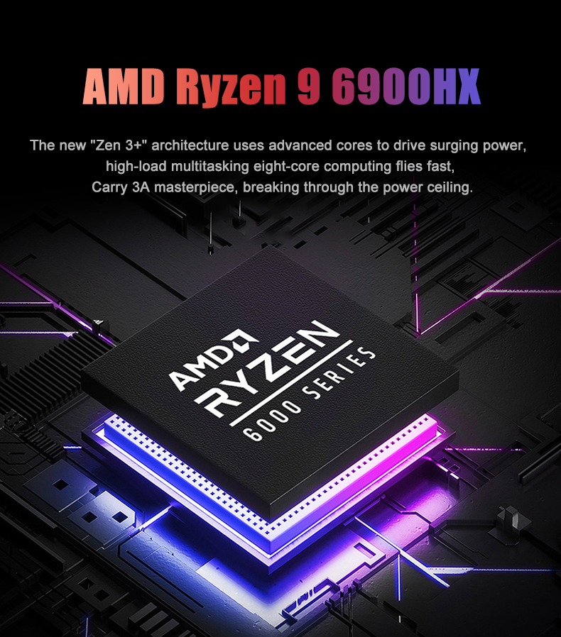 AMD Mini PC Gamer Ryzen 9 6900 - Amd Ryzen 9 7940Hs 64Gb Mini Pc reseña y precio